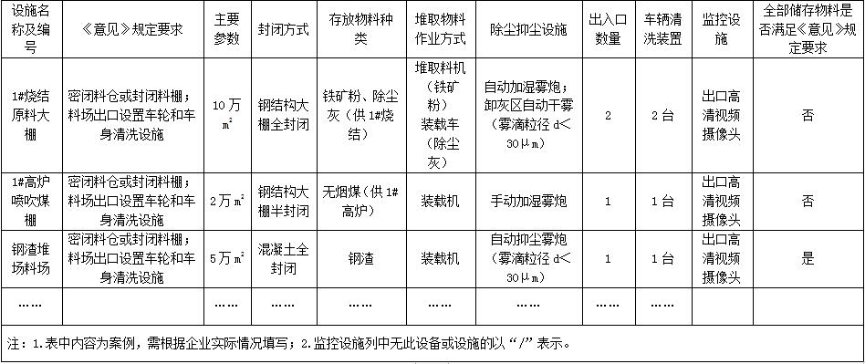 港澳资料免费大全