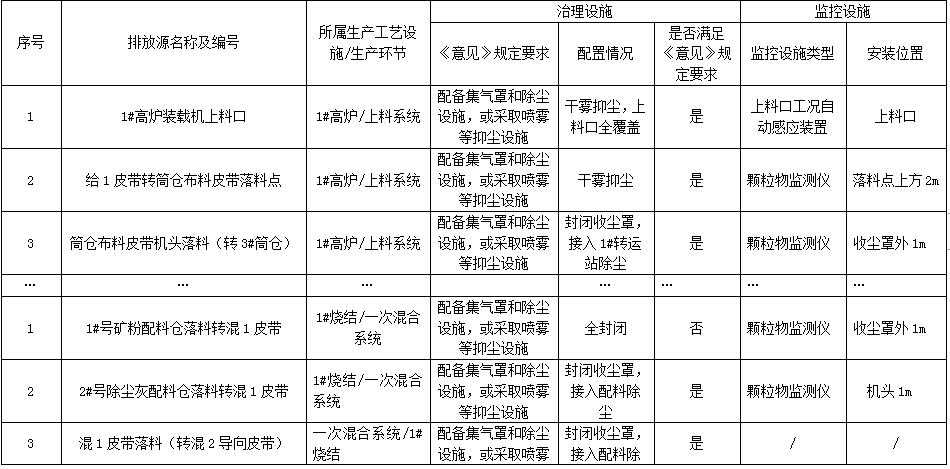 港澳资料免费大全