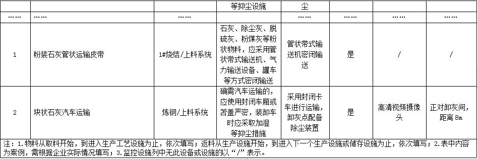 港澳资料免费大全