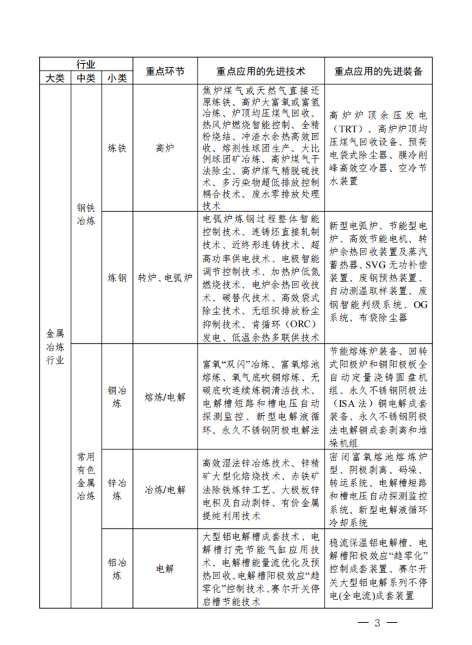 港澳资料免费大全