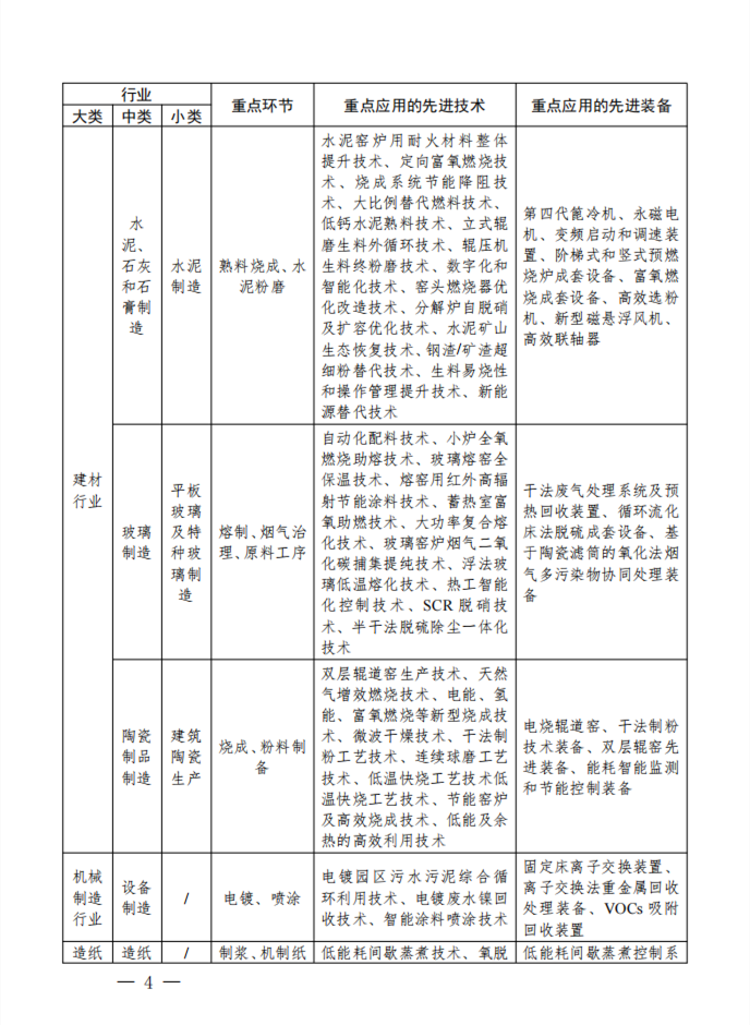 港澳资料免费大全