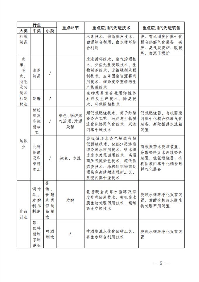 港澳资料免费大全