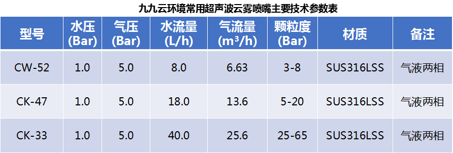 港澳资料免费大全