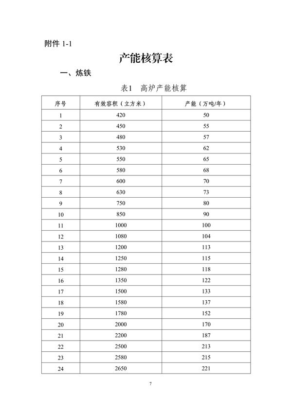 港澳资料免费大全