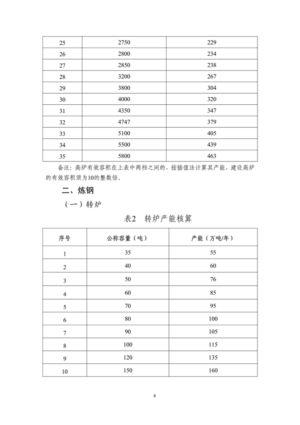 港澳资料免费大全