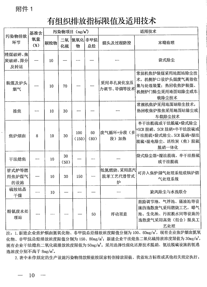 港澳资料免费大全