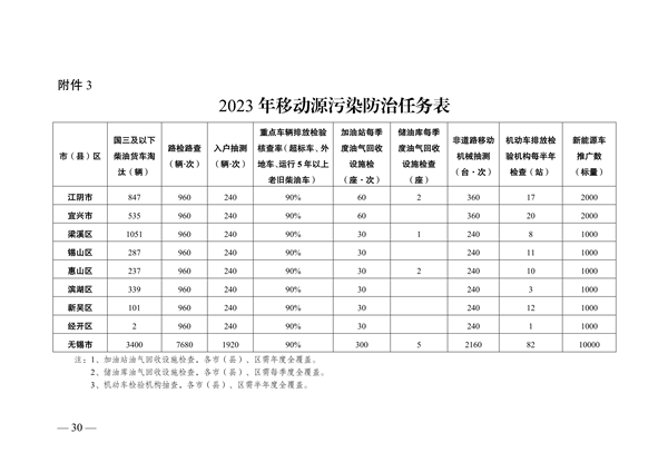 港澳资料免费大全