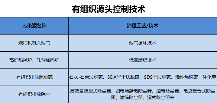 港澳资料免费大全