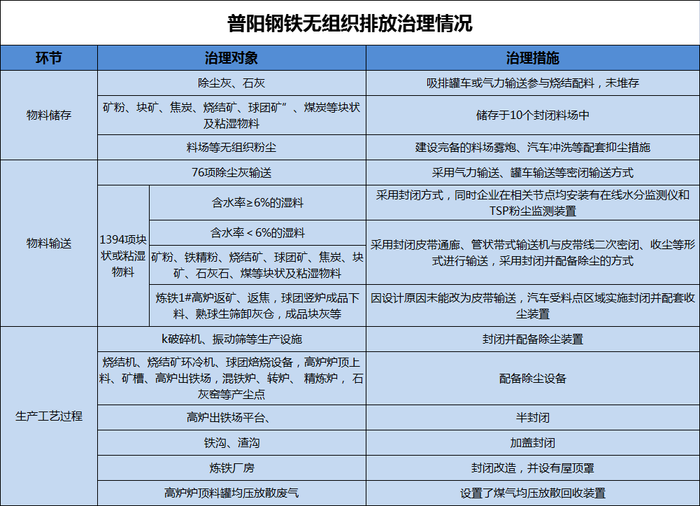 港澳资料免费大全