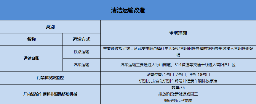 港澳资料免费大全