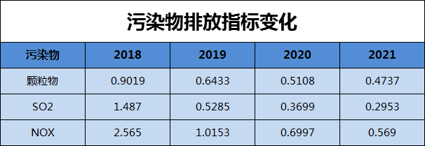 港澳资料免费大全