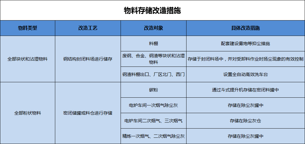 港澳资料免费大全