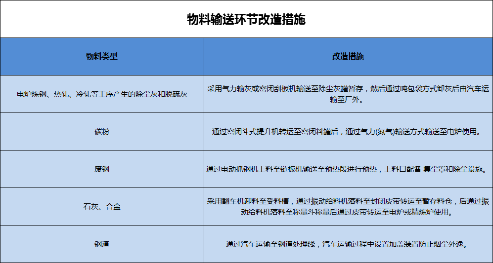 港澳资料免费大全