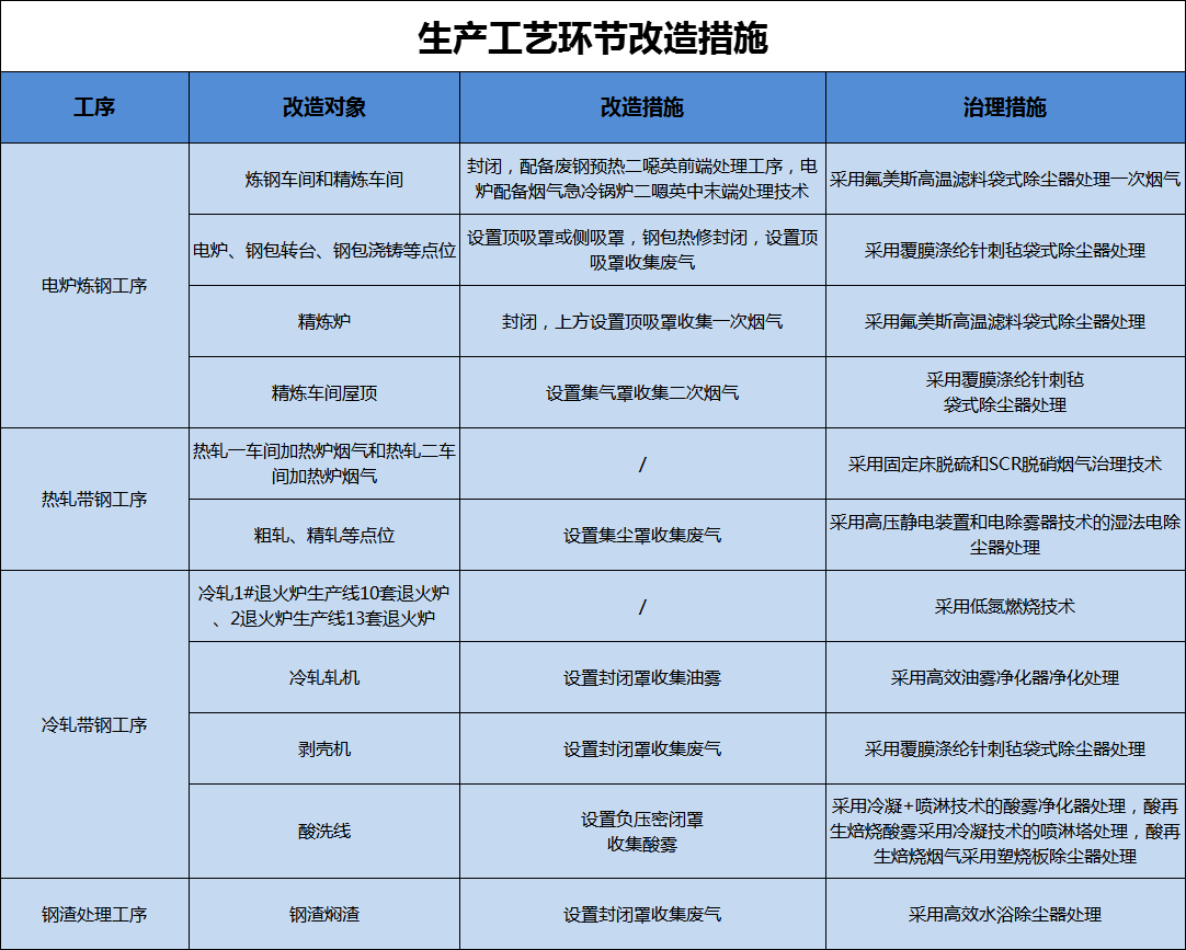 港澳资料免费大全