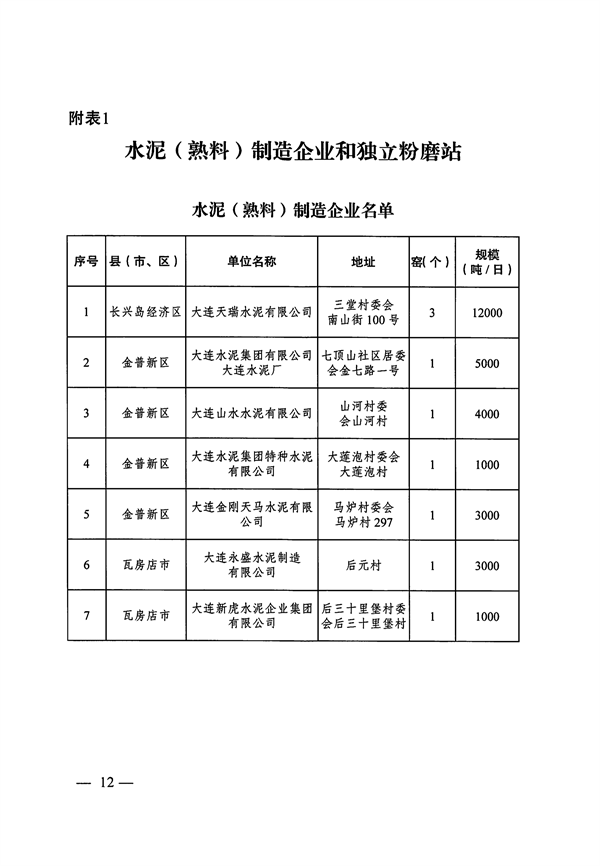 港澳资料免费大全