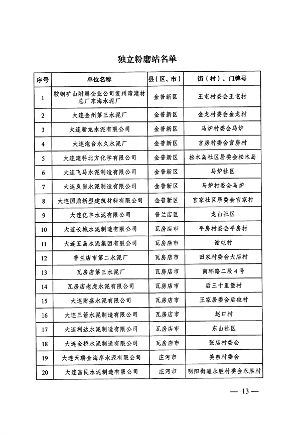 港澳资料免费大全