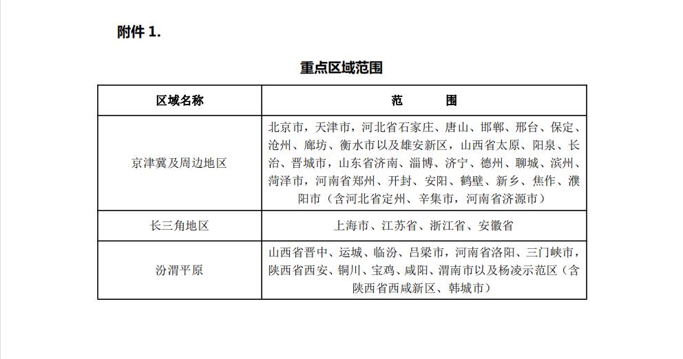 港澳资料免费大全