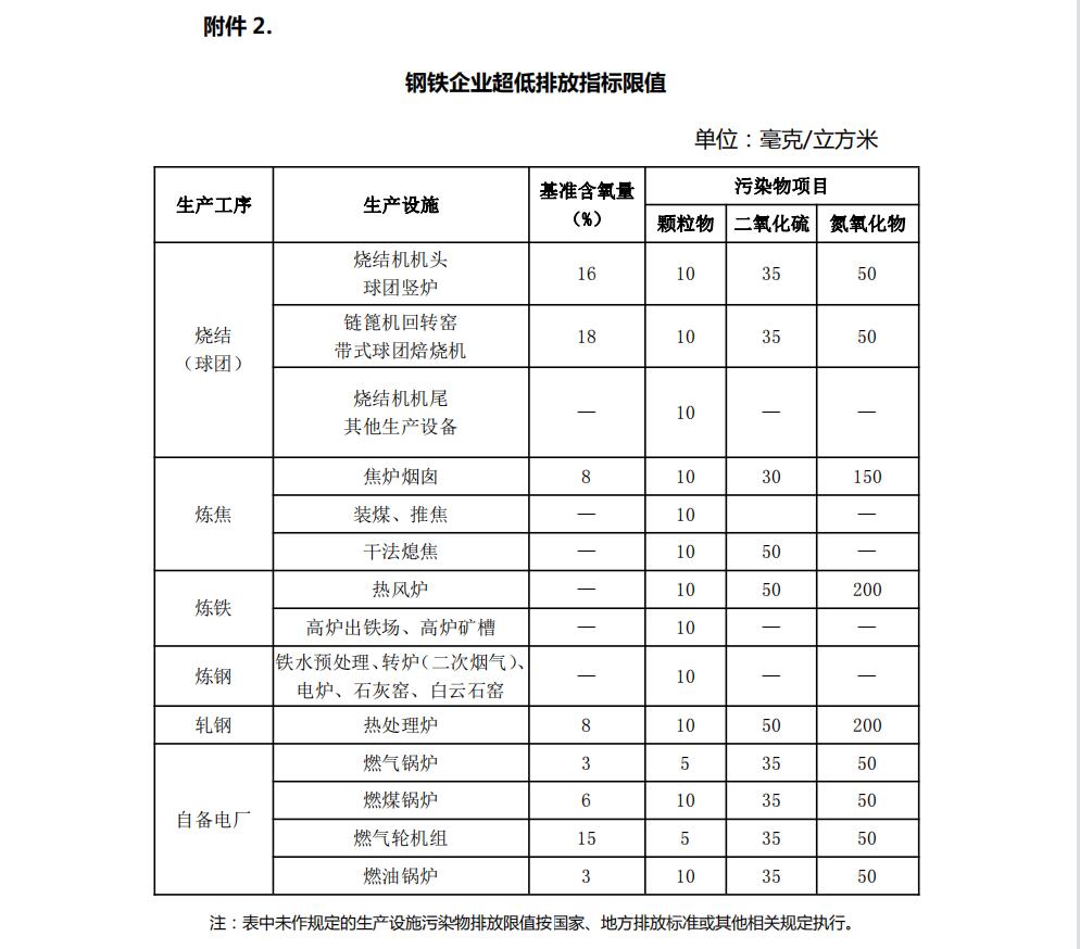 港澳资料免费大全