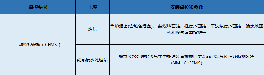 港澳资料免费大全