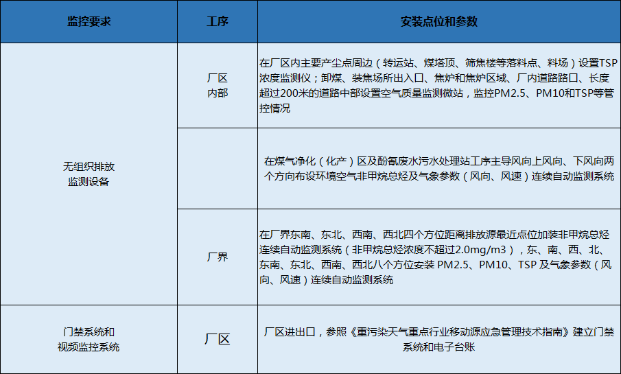 港澳资料免费大全