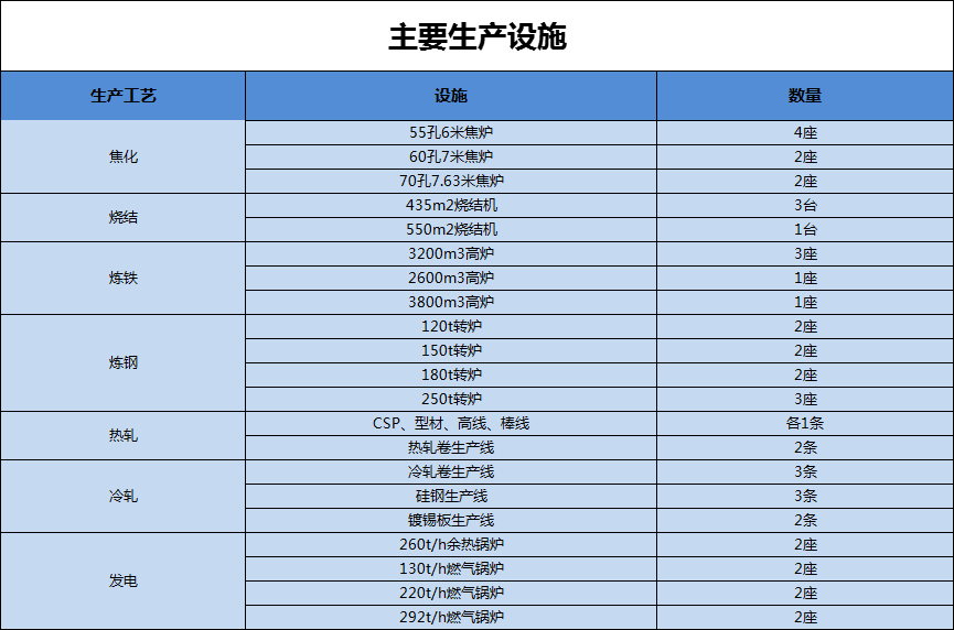 港澳资料免费大全