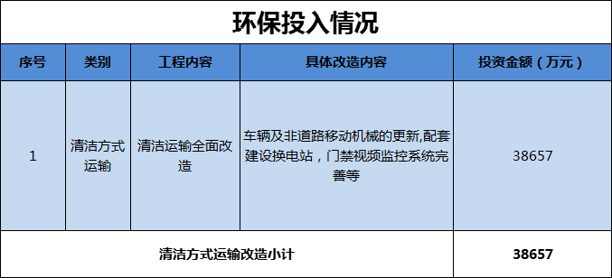 港澳资料免费大全