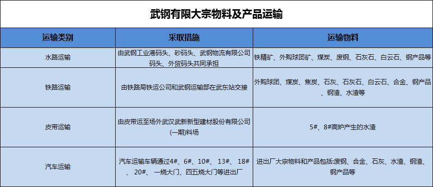 港澳资料免费大全