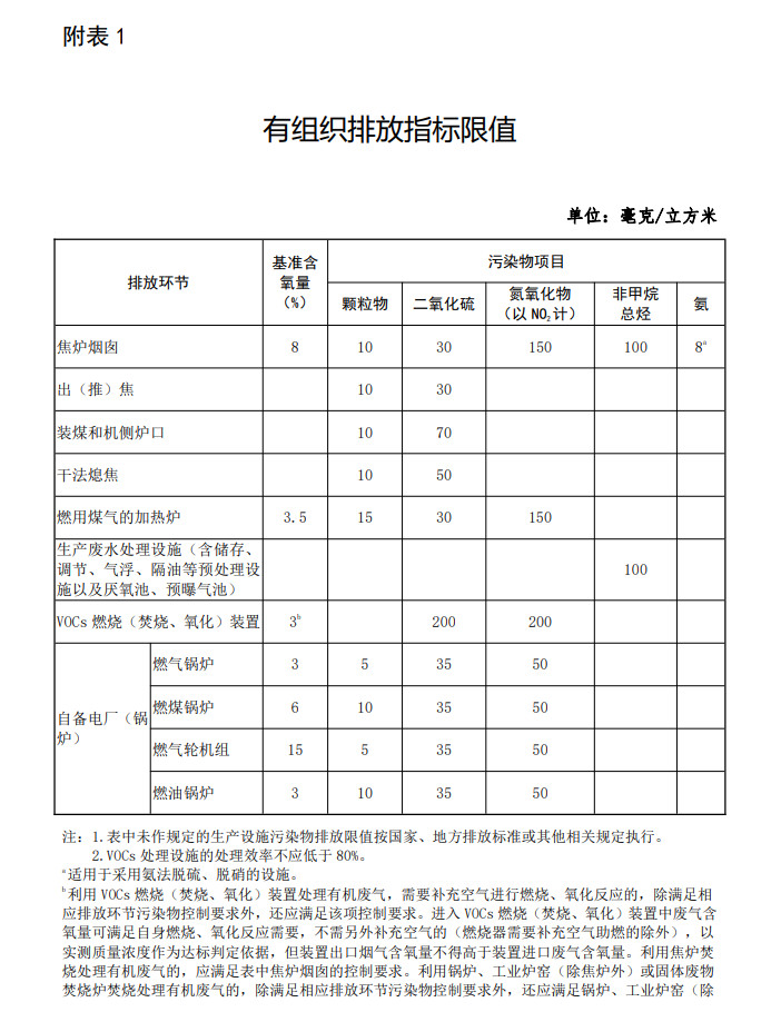 港澳资料免费大全