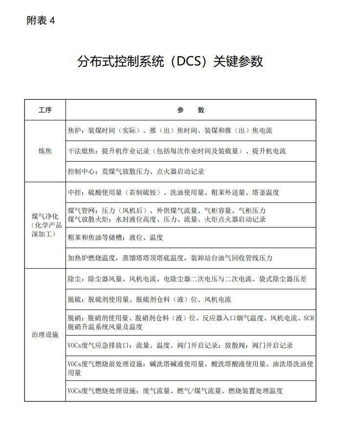 港澳资料免费大全