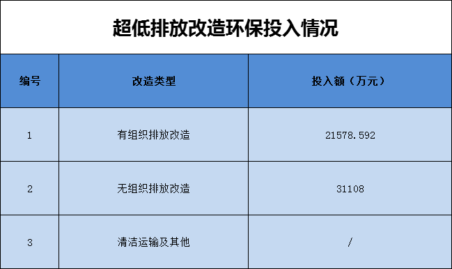 港澳资料免费大全