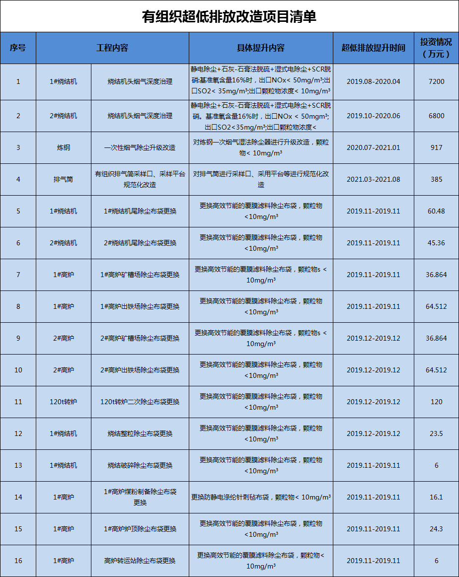 港澳资料免费大全