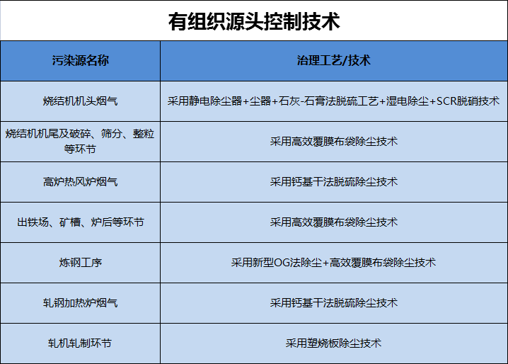 港澳资料免费大全