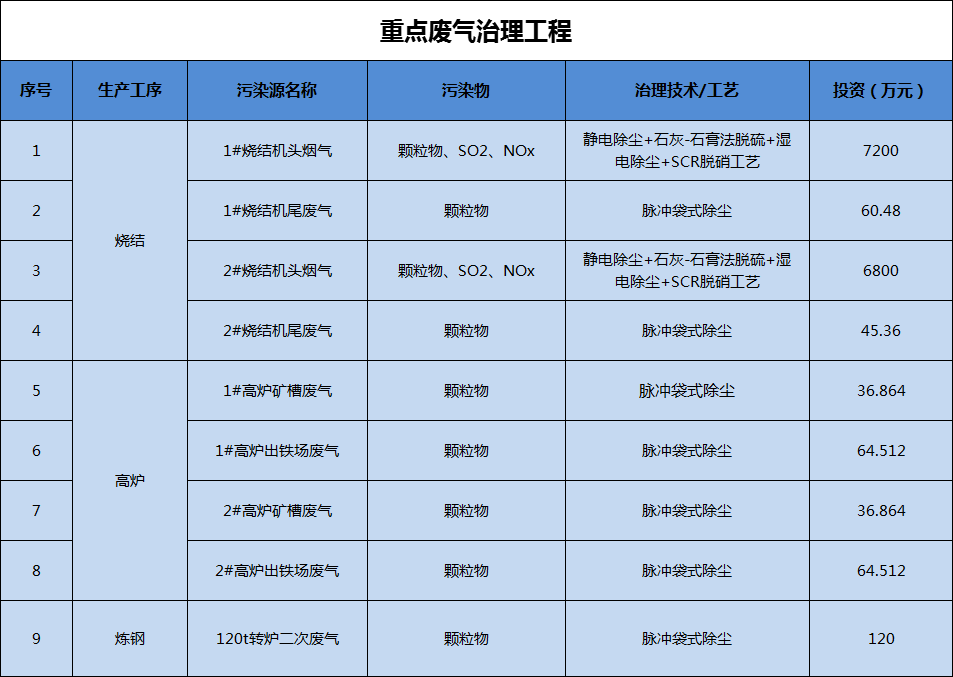 港澳资料免费大全