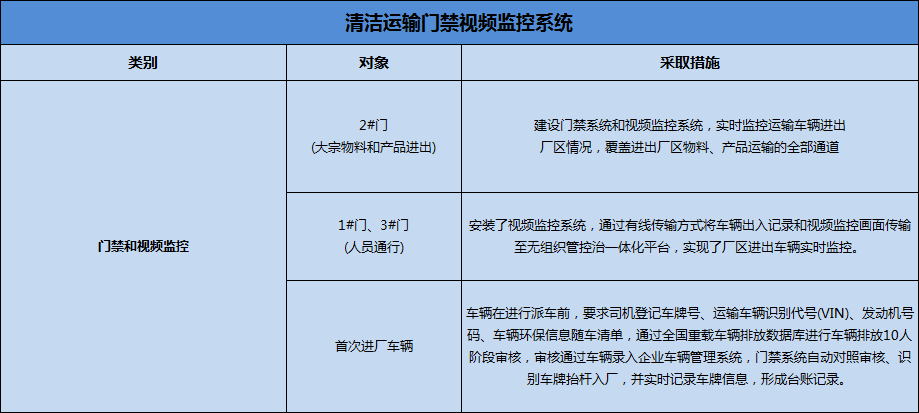 港澳资料免费大全