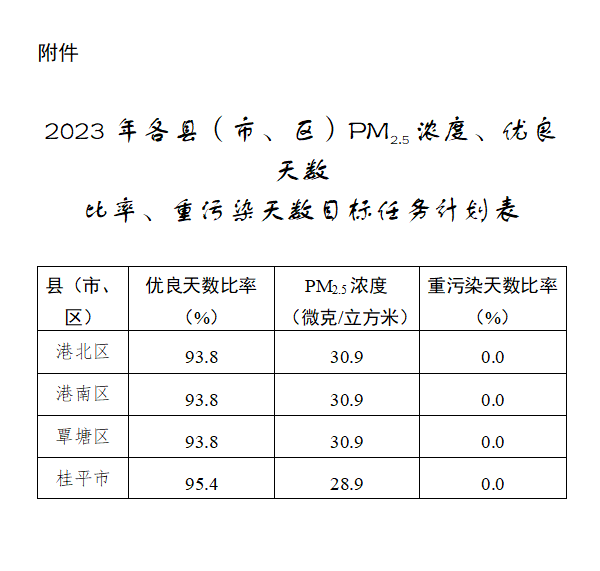 港澳资料免费大全