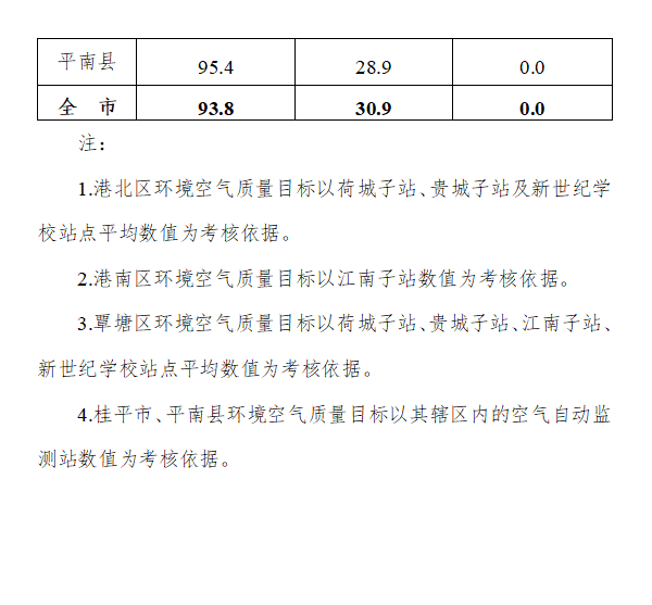 港澳资料免费大全