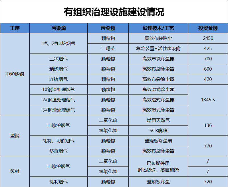 港澳资料免费大全