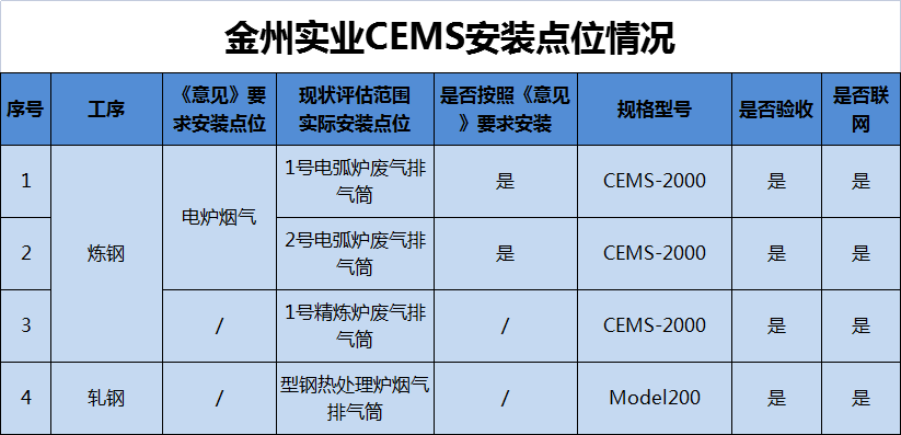 港澳资料免费大全