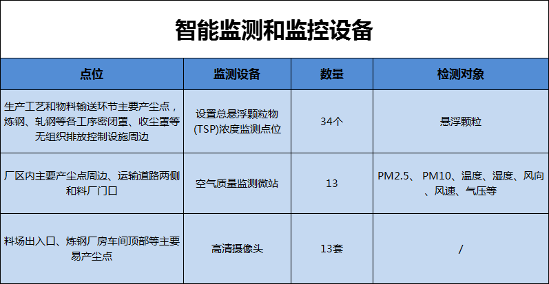 港澳资料免费大全