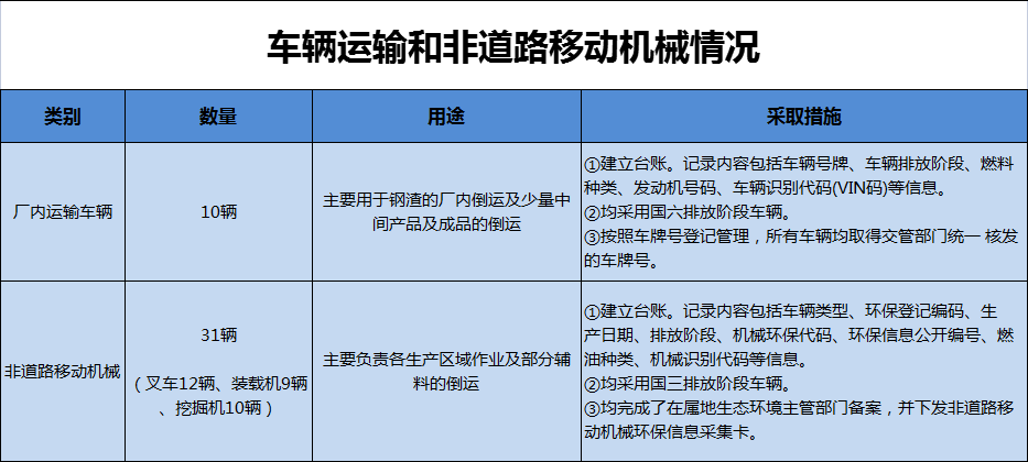 港澳资料免费大全