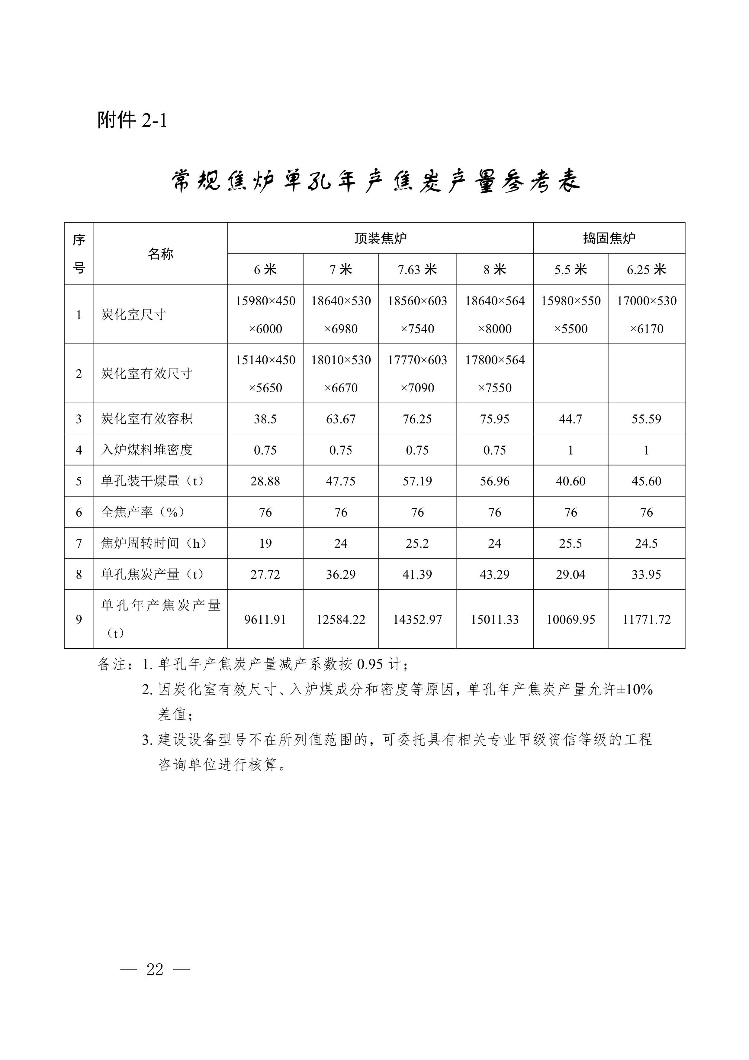 港澳资料免费大全