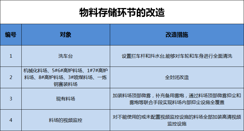 港澳资料免费大全