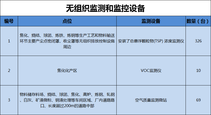 港澳资料免费大全