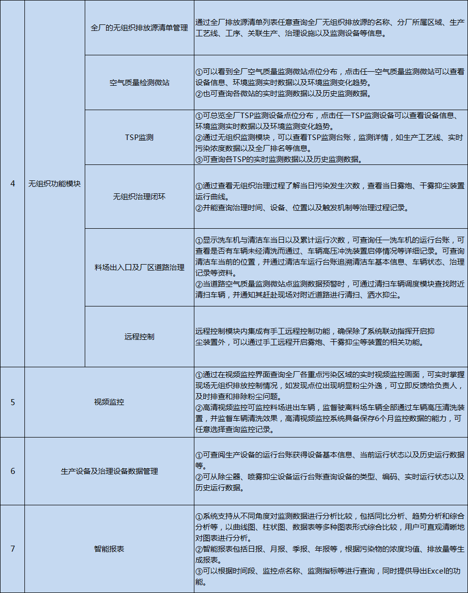 港澳资料免费大全