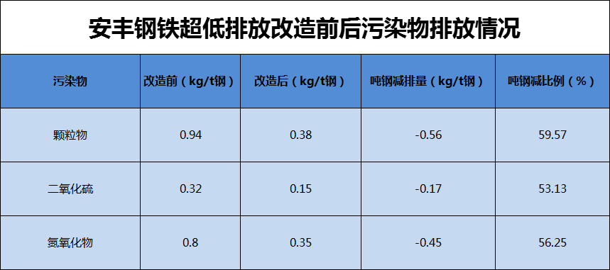 港澳资料免费大全