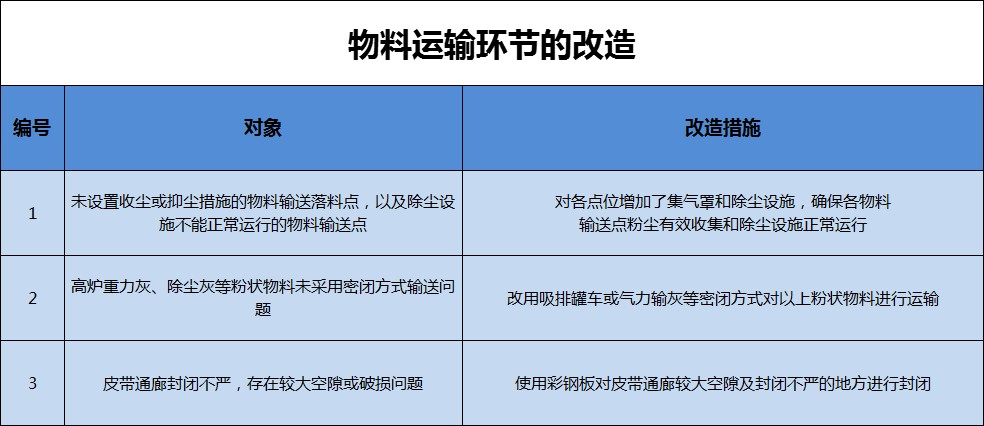 港澳资料免费大全