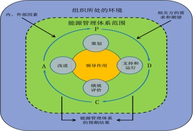 港澳资料免费大全