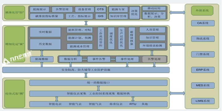 港澳资料免费大全