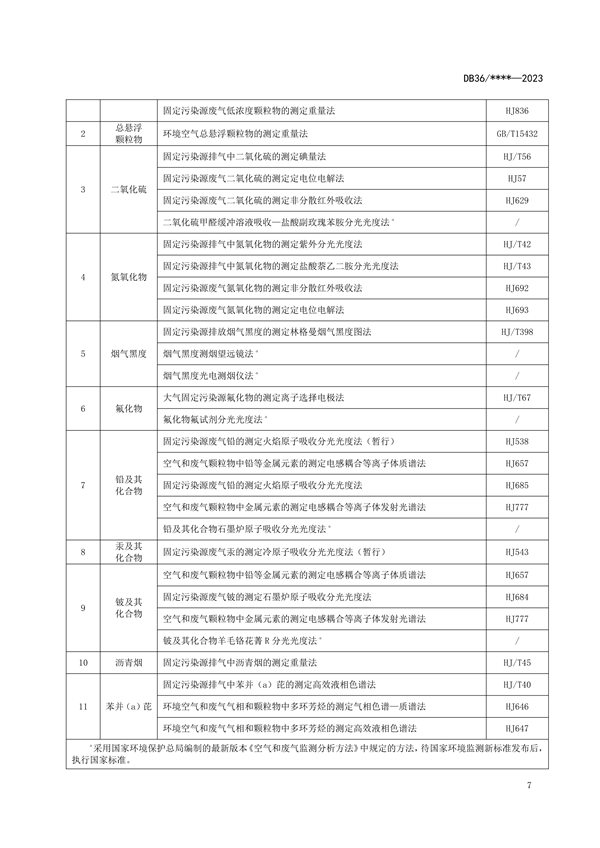 港澳资料免费大全