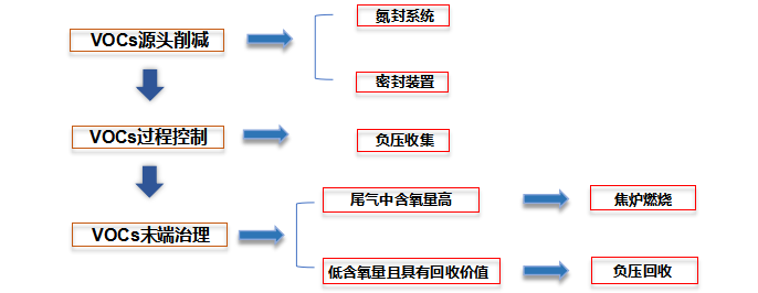 港澳资料免费大全